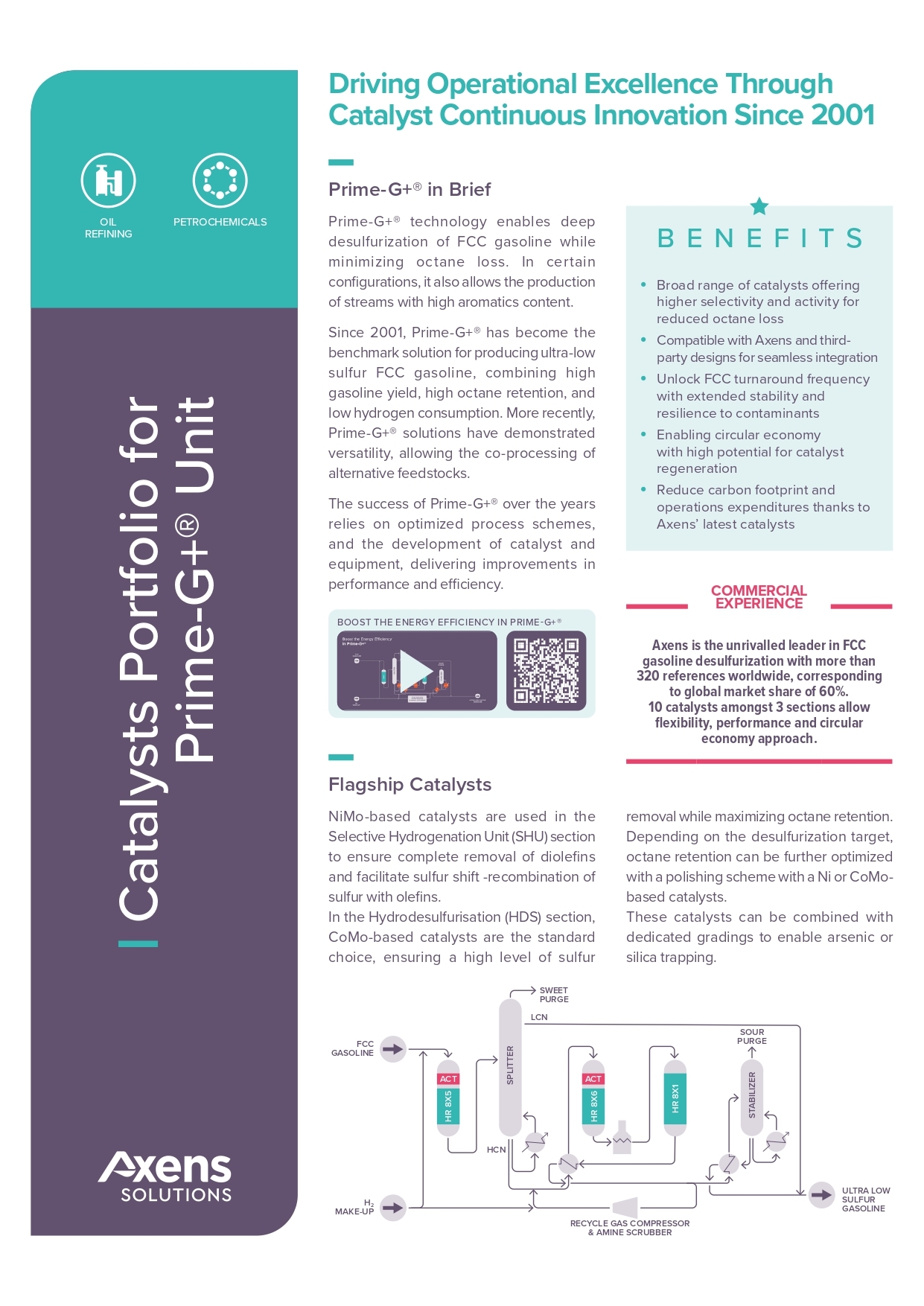 Thumb_Axens_CB_Commercial Bulletin - Catalysts Portfolio for Prime-G+® Unit - EN