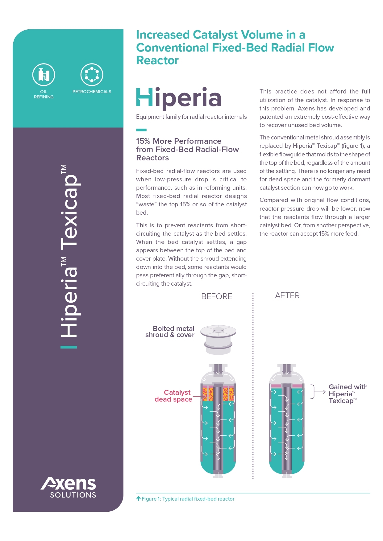 Thumb_Axens_CB_Commercial Bulletin_Texicap_EN