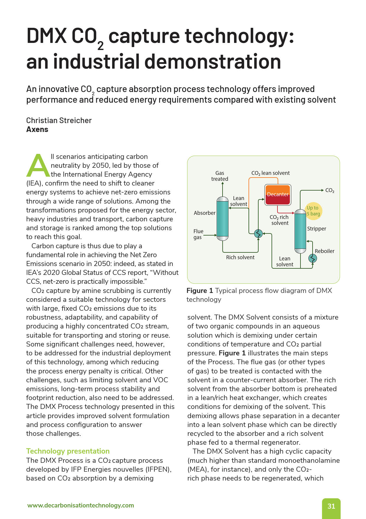 Thumb_TA_DMX CO2 capture technology 